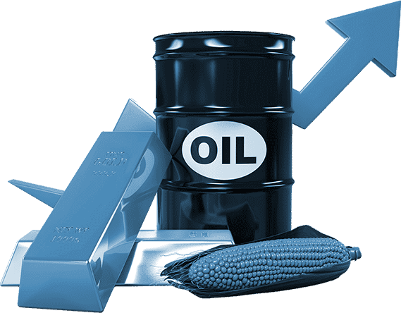 What is Contango
