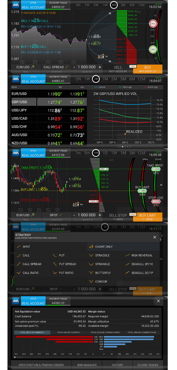 Avaoption Trading Platform Trade Fx Options With Avat!   rade Ng - 