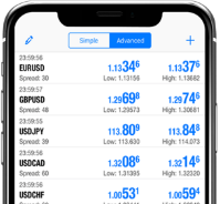 automatisierter handel mit kryptowährungscode beste automatisierte aktienhandel app