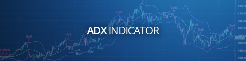 ADX Indicator & Trading Strategies