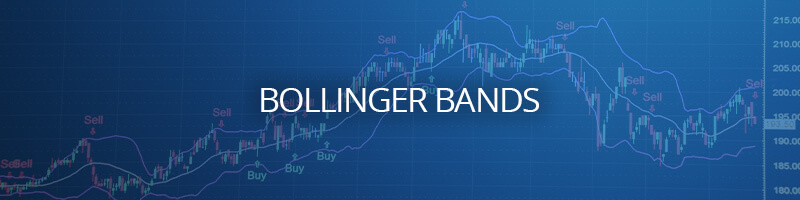 Bollinger Bands Indicator & Trading Strategies