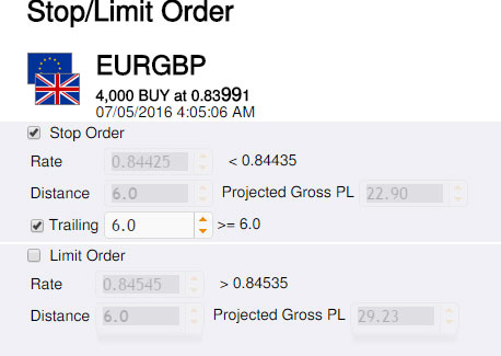 Limit Stop Orders