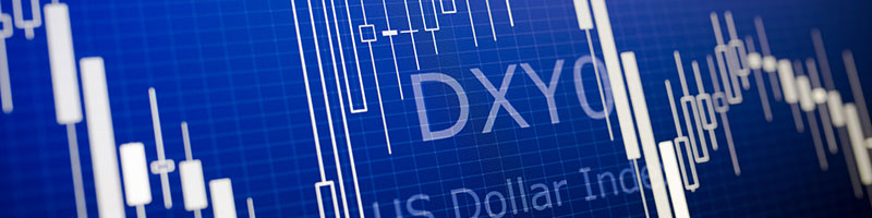 Dollar index Trading