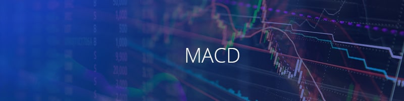 Moving Averages