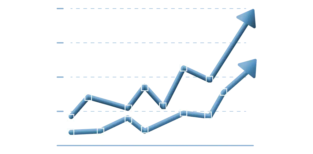 How To Trade With Trend Lines